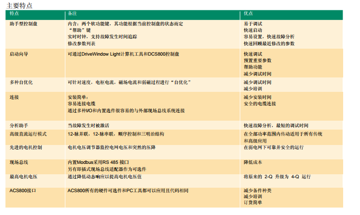 北京欣整锐创电气有限公司