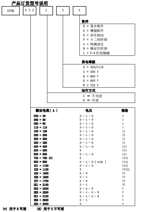 北京欣整锐创电气有限公司