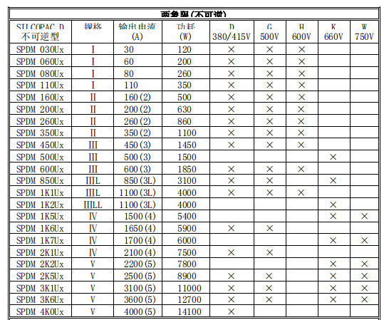 北京欣整锐创电气有限公司