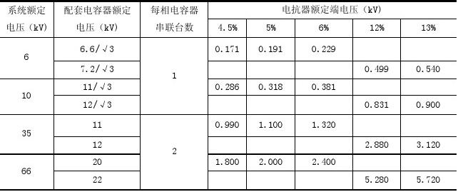 北京欣整锐创电气有限公司