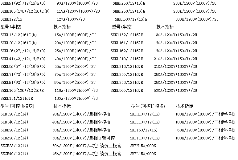 西门康可控硅型号说明