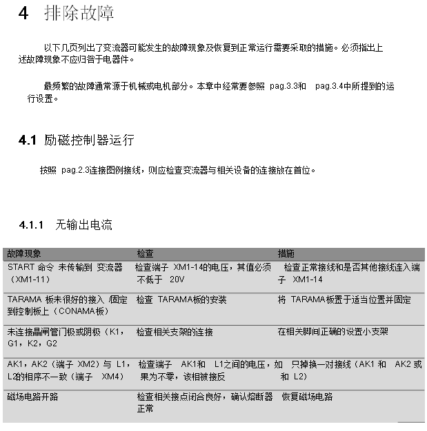 SPAM050U1D安萨尔多励磁控制器