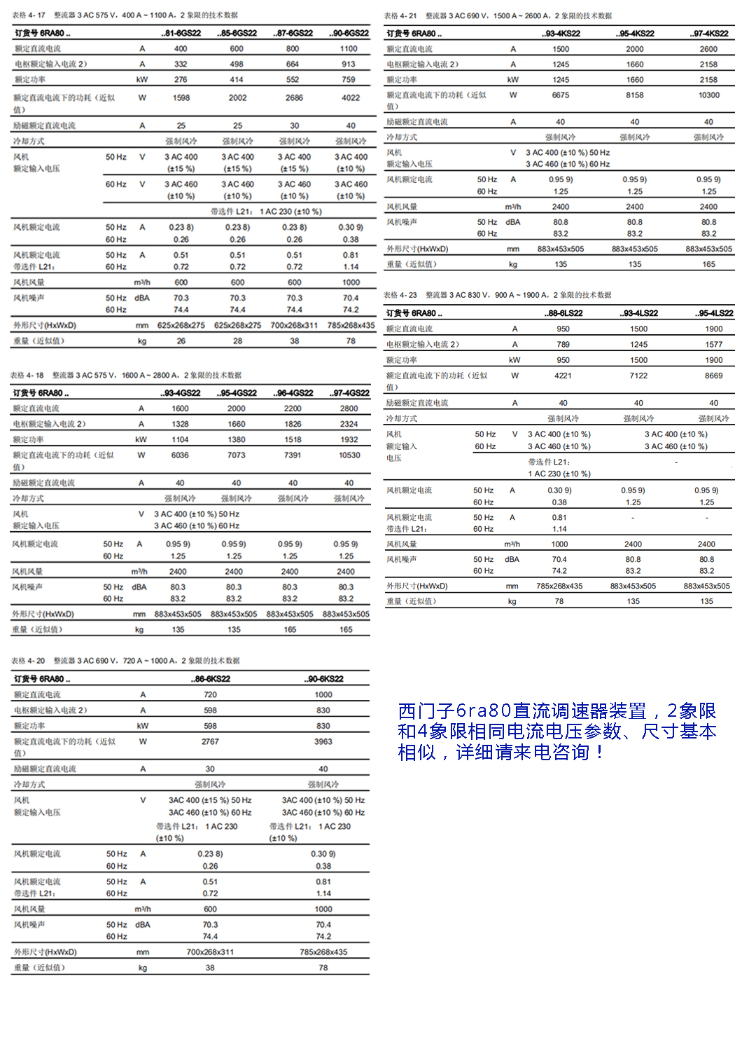 西门子6ra80直流调速器故障代码