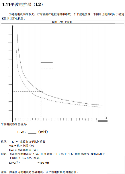 SPAM050U1D安萨尔多励磁控制器