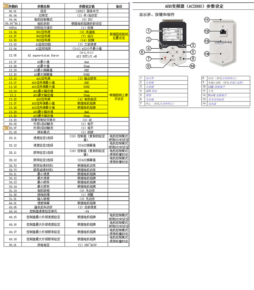 ACS880变频器代理商